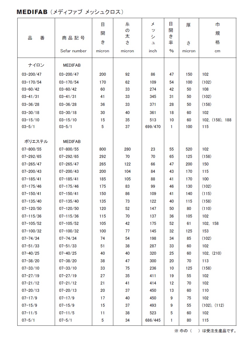 PTFEメッシュ 50 メッシュ：50 目開き：300μ 糸径：200μ 開口率：37％ サイズ：500mm×500mm 耐熱メッシュ フィ - 2